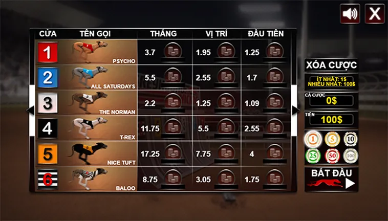 Bí Kíp Soi Kèo Đua Chó 2Bong88 Chắc Thắng Từ Chuyên Gia 2 Bí Kíp Soi Kèo Đua Chó 2Bong88 Chắc Thắng Từ Chuyên Gia